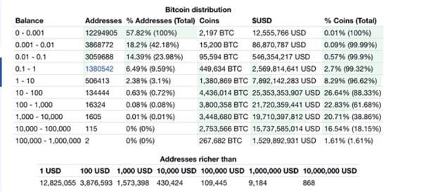 Dogecoin狗狗币交易平台 - 狗狗币价格行情,实时走势图阿里巴巴-WR