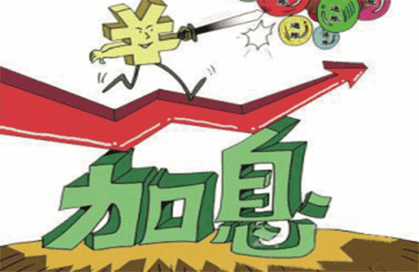 美联储利率决议在即 国际黄金能否反弹