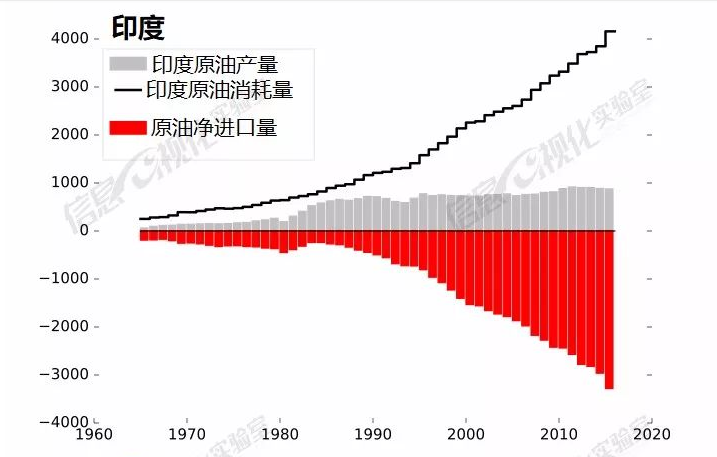 国内油价大幅上调时间 c6b8409ba364ee521097aa8b67480059.png?_=1513129955010