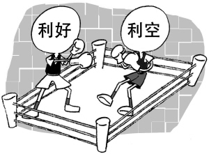 晚间静候美国初请失业金人数