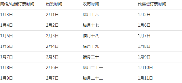 2018春节放假安排出炉 2018年春运火车票购票日历表一览