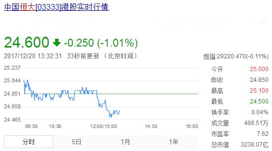 成都人口增长幅度_2017年第二季度中国城市研究报告 ,深圳人口吸引力蝉联榜首(3)