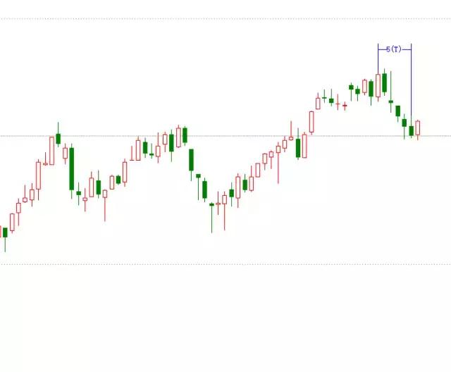 复星医药(0219股市资讯官网_今日大盘行情分析+热门牛股推荐_股民必看的投资指南6)股票价格_行情_走势图—东方财富网