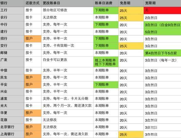 什么时候要账最好 706381ee5dbc6a5bae33bb39d3f57045.jpg?_=1514254052332