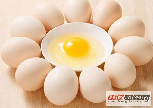 12.28最新鸡蛋价格行情走势：今日鸡蛋多少钱一斤？