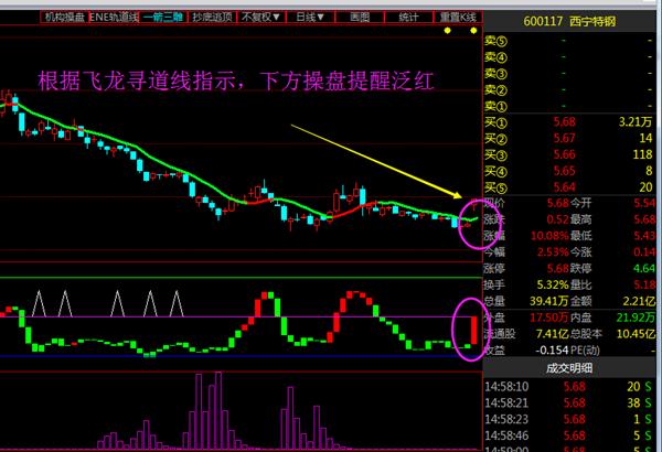 怎么成为主力资金 8c595248e8ae798d10a91dfb1f040f8.jpg
