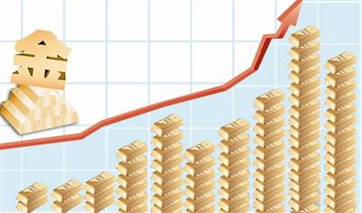 金价连续上涨破新高 晚间黄金多单砸盘否