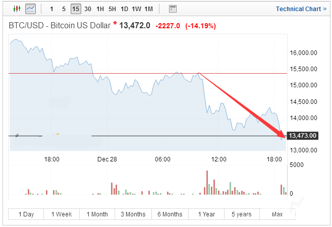 cd2ddd247dd3c641537f0b6db97f0b86.png?_=1514512263394