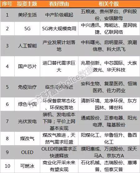 钛矿上市公司十强（2025年11股票推荐官网_今日牛股+明日潜力股全解析_短线+长线策略每日更新月7日股票市盈率的排名）