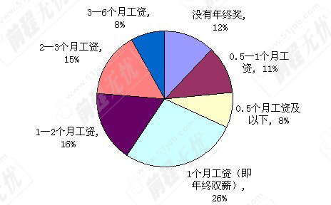 2012人口_一群经济学家的自白,这就是2017年中国的楼市 股市(3)