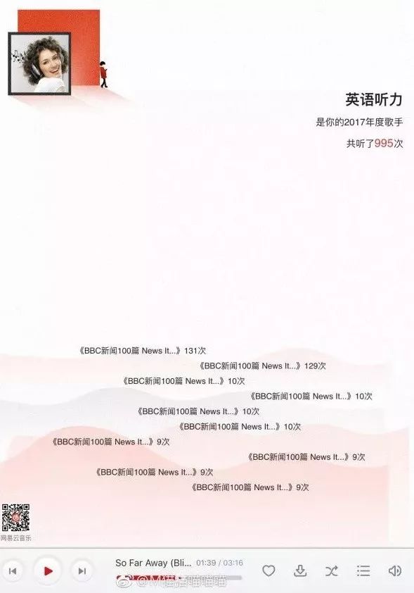 这份听歌报告刷爆朋友圈 堪称一股“年度清流”