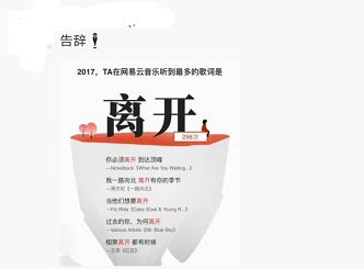 这份听歌报告刷爆朋友圈 堪称一股“年度清流”