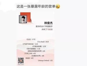 这份听歌报告刷爆朋友圈 堪称一股“年度清流”