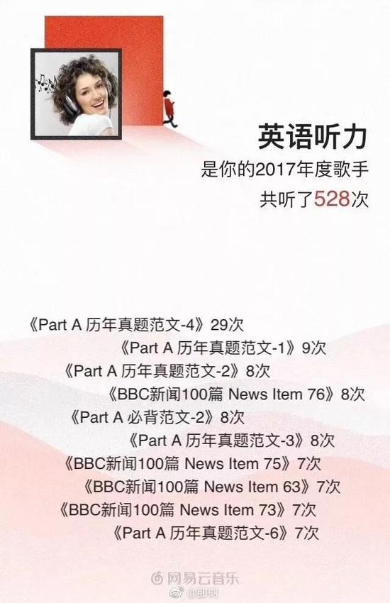 这份听歌报告刷爆朋友圈 堪称一股“年度清流”