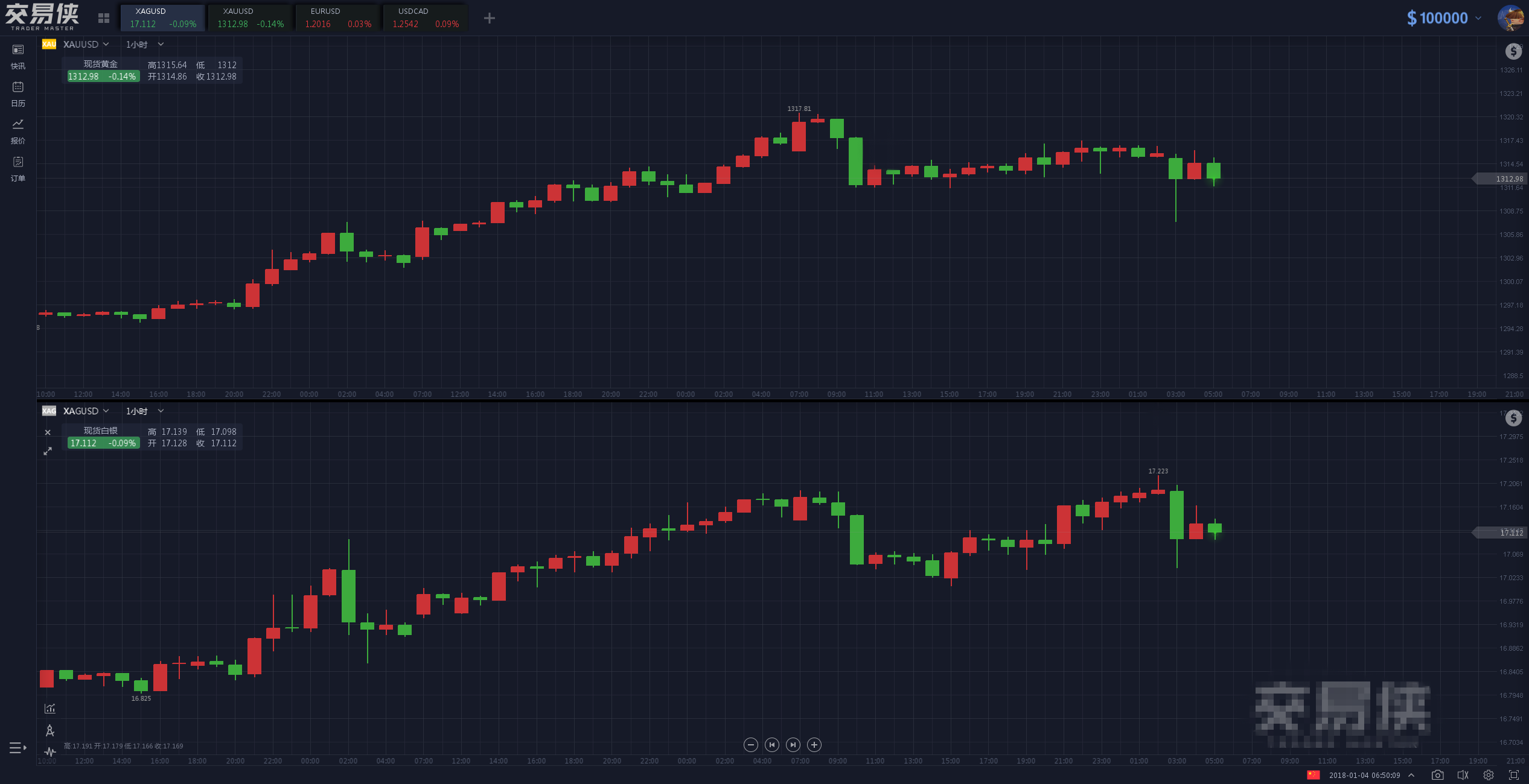 美联储12月会议纪要揭开神秘面纱 白银期货收跌0.29%
