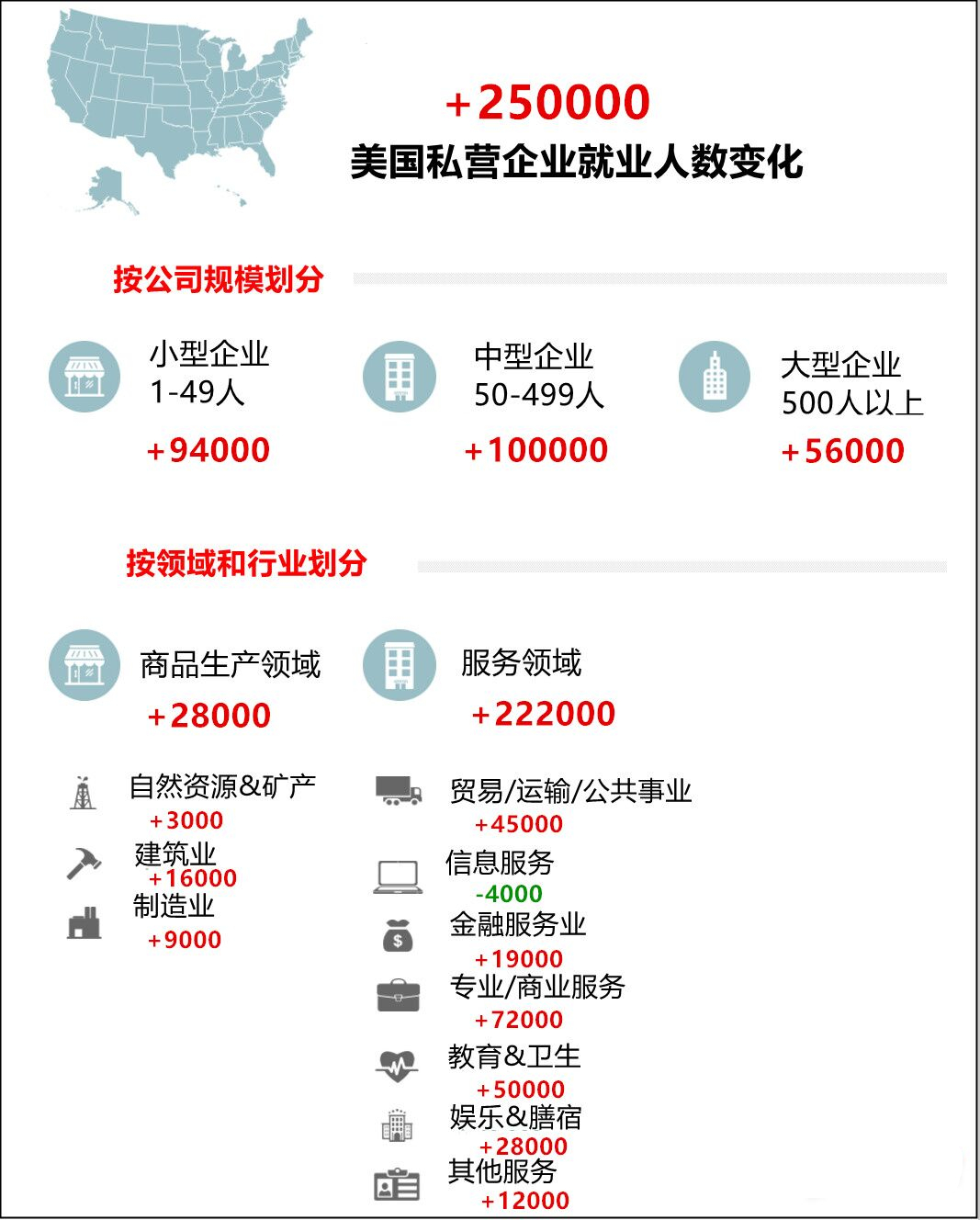 12月ADP就业数据超过预期 黄金期货合约成交量增加