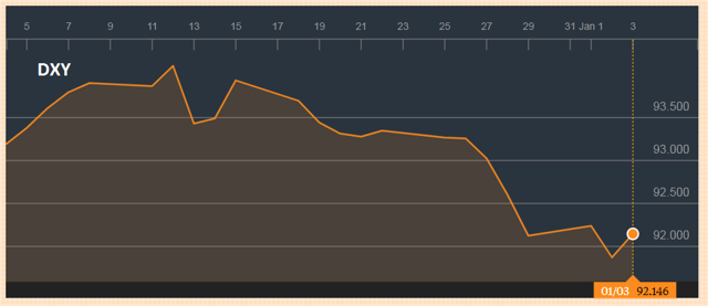 “小非农”数据大超预期 金价逆势上扬