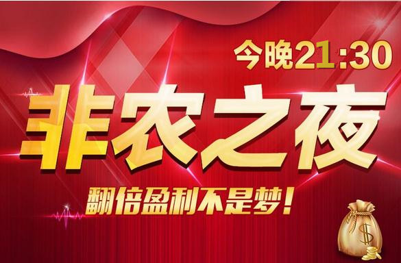 今日大非农即将到来 晚间金市如何应对