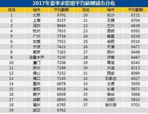 中国贫困线标准_收入贫困线