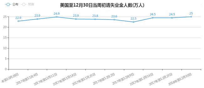 金荣中国：ADP数据难以抵制国际金价荣耀回归