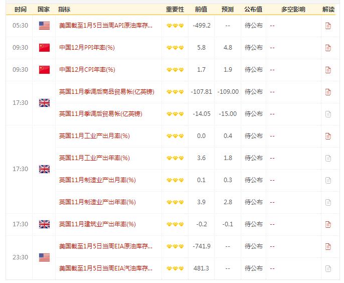 金投午夜聊財經(jīng):朝韓對話將如何影響黃金白銀?