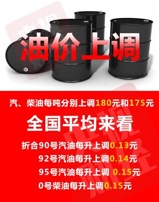 重要通知!油价2018年第一涨 加满一箱油多花7块钱!