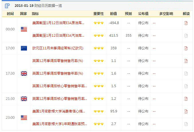 金投周末聊財經:8位分析師說下周金價漲漲漲