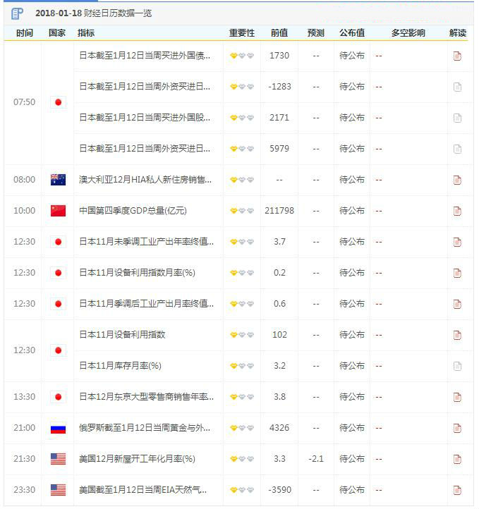 金投周末聊財經:8位分析師說下周金價漲漲漲