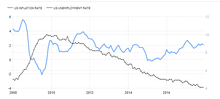 宏观经济复苏是否会迎来白银产业的春天?