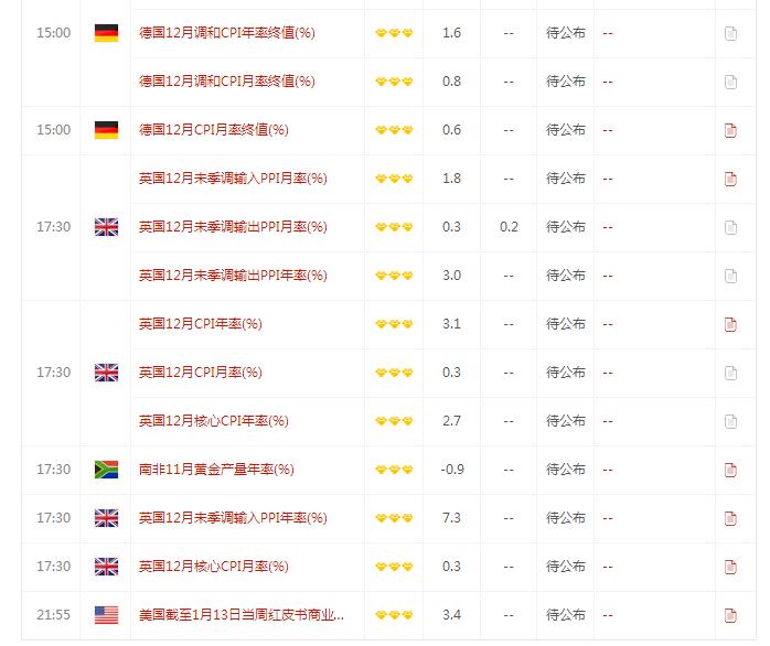 金投午夜聊財經(jīng):為何黃金還會繼續(xù)高漲?