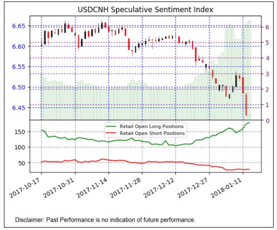 如果以人民币算gdp_以美元计算,中国的GDP排世界第二 以人民币计算还会是第二吗(3)