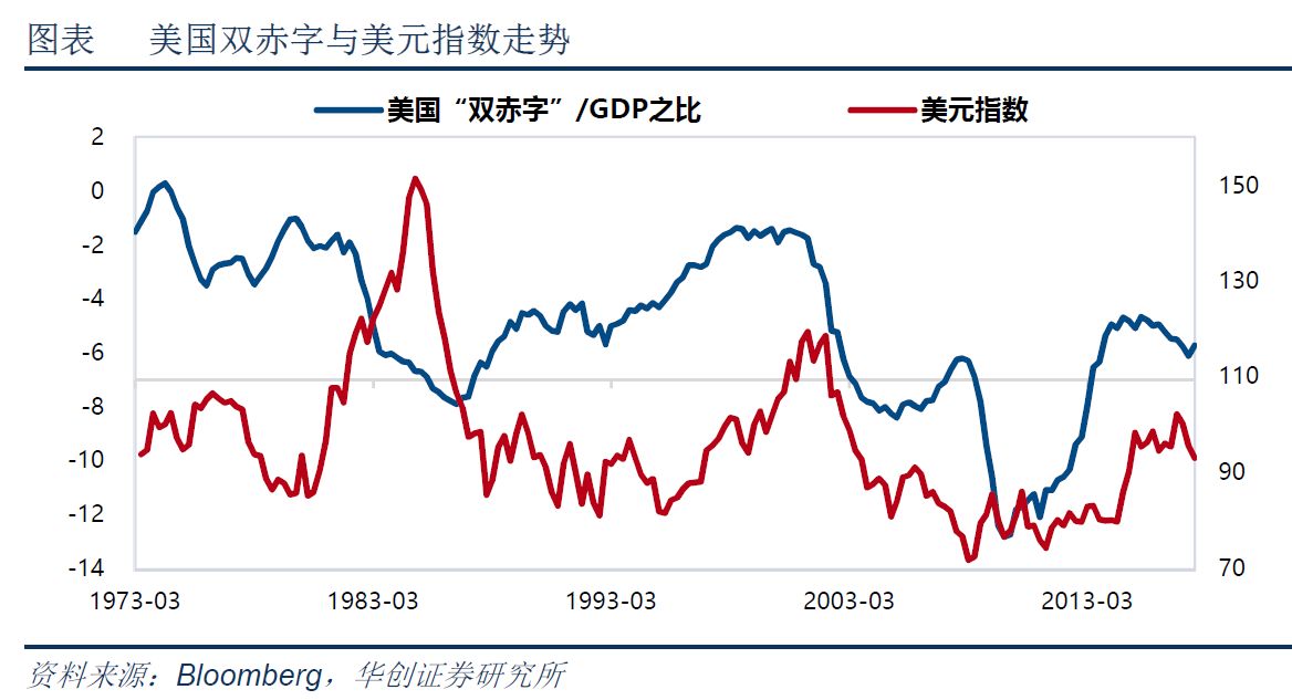 王者归来 2018年原油反弹具备可持续性