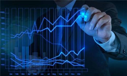 “通俄门”再现新进展 现货黄金止跌反弹