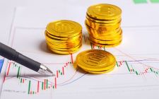 国际黄金周三开盘再冲破1340大关 加密货币暴跌行情难控