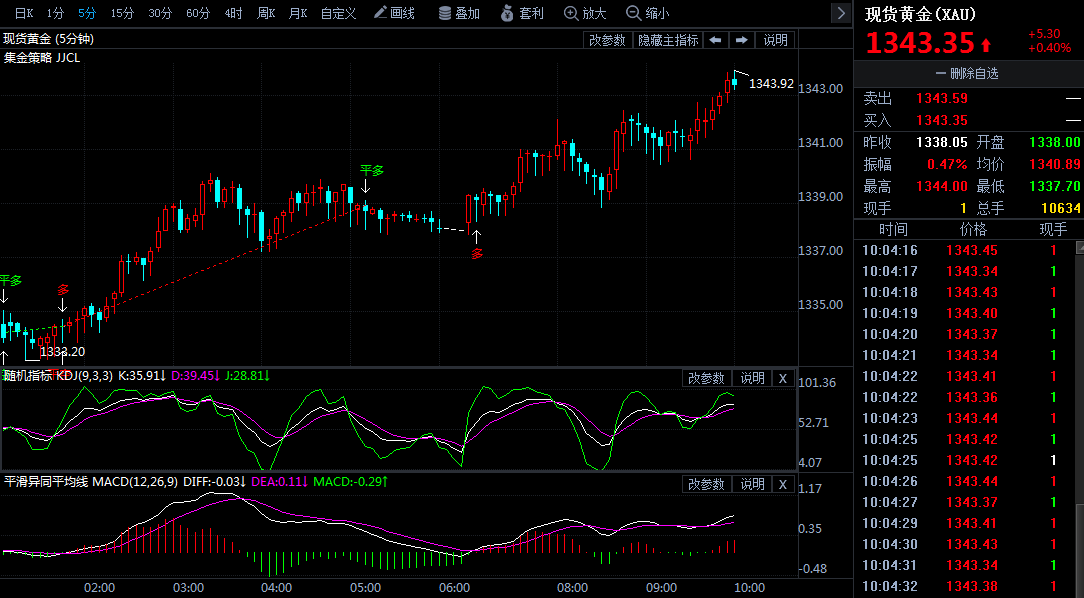 q币能提现到qq钱包_泰达币泰达币2020新型罗网_etc币2020能涨到多少