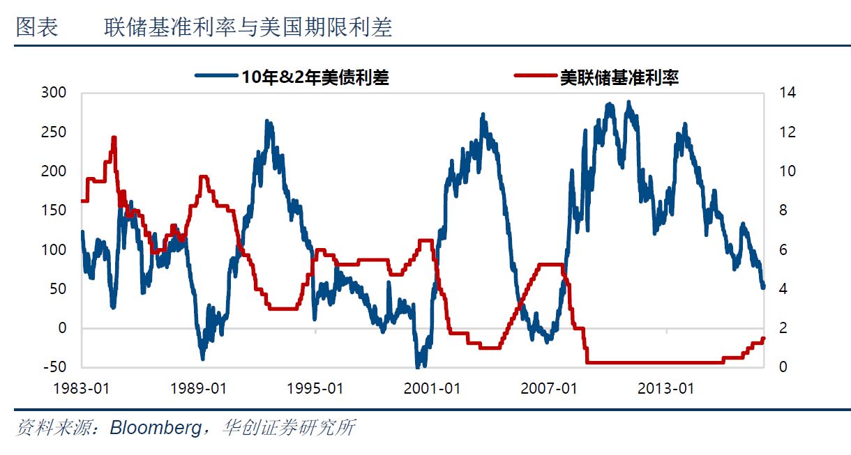 王者归来 2018年原油反弹具备可持续性