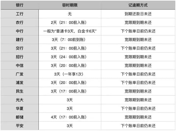 天选一般都几人口买_中国人口近几年曲线图(3)