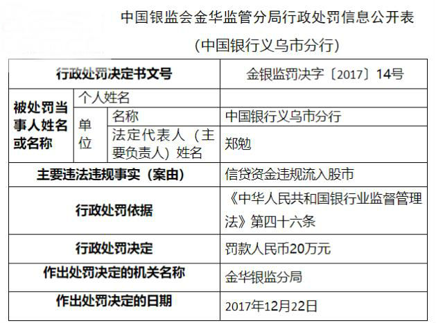 金投財(cái)經(jīng)早知道三分鐘知天下事(1月18日)