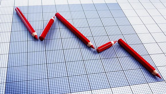 人民币对美元汇率大涨 汇率波动对出口增长影