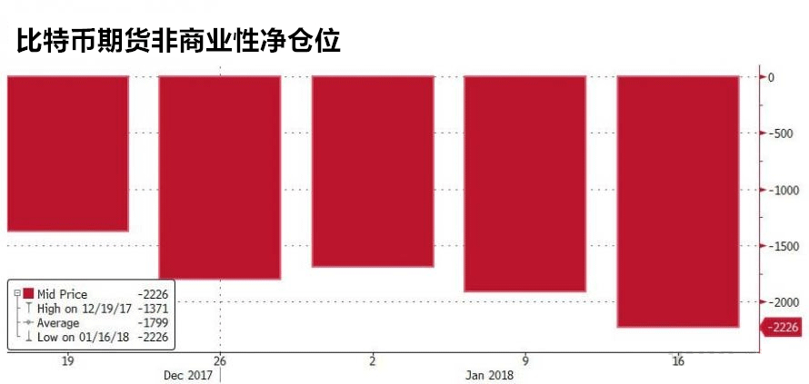金價或迎關(guān)鍵變盤點 黃金牛市只差“臨門一腳”？