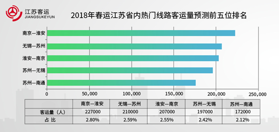 经济总量一路下跌的城市_经济下跌图(2)