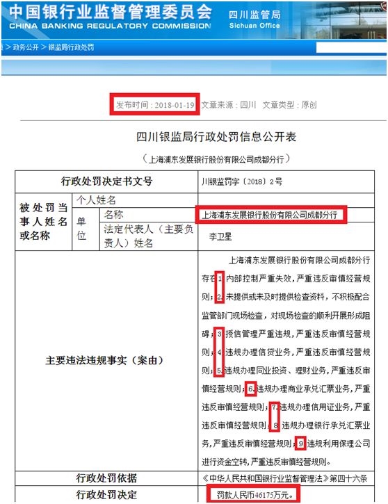 浦发银行惊爆775亿大案！