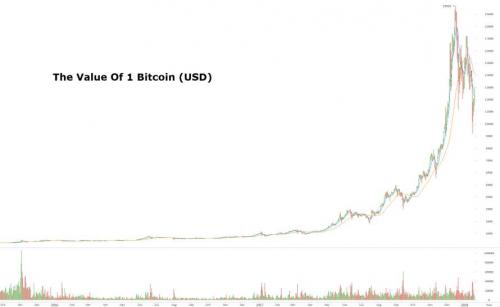 美国参议院未通过临时支出法案 金价料将走强
