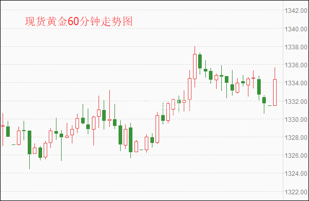 美政府“关门” 今日将再次投票