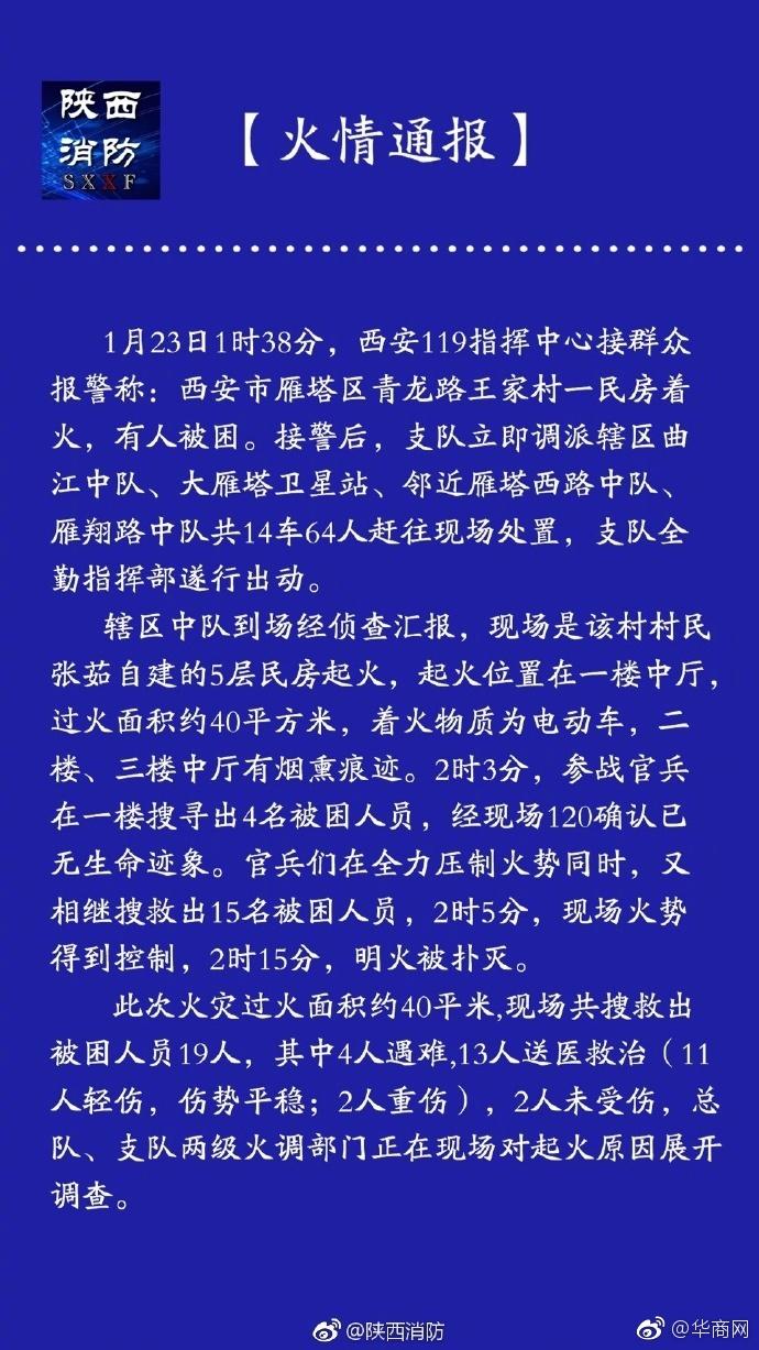 西安市雁塔区人口网_雁塔区 场地 西安 培训(2)