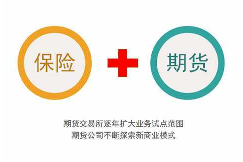 华泰期货荣获“保险+期货”项目试点优胜奖