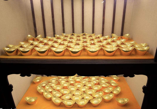 多重风险一触即发 黄金多头如何延续涨势?