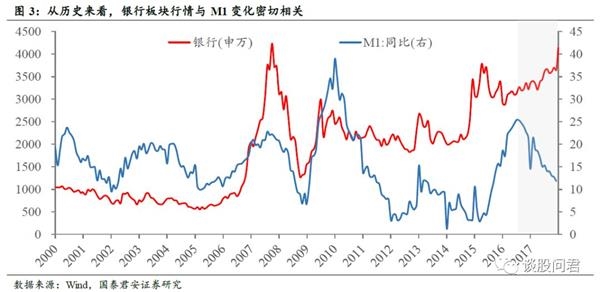 2018非典 经济_2.非典阴影下的经济突围-中国宁波网/宁波晚报(2)