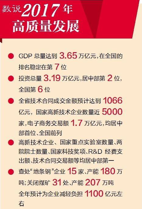 武汉2017年gdp数据_去年武汉GDP1.34万亿,湖北媒体热议“能否超成都”