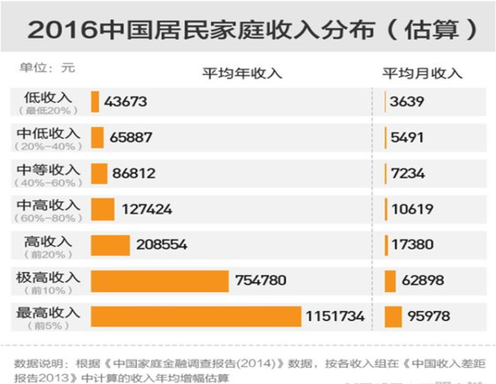 教授工资多少钱一个月 a3edc4d40e1c5adecc05adf09252c923.png?_=1517196177170